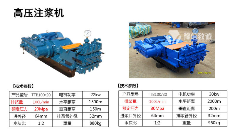 20MPA30MPA高压注浆泵技术参数